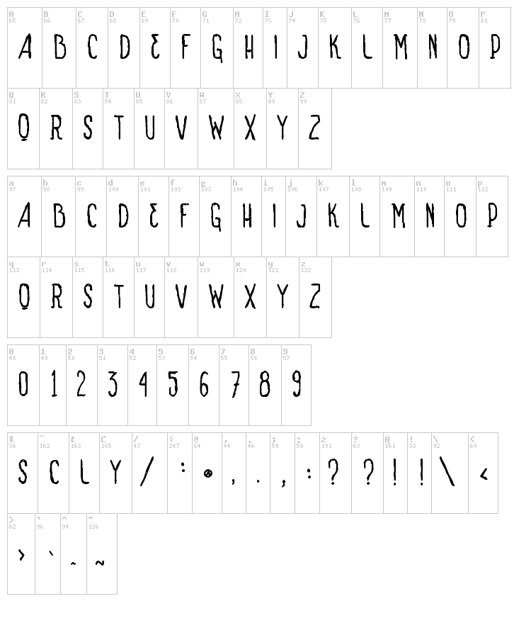VTKS Sign Of Times font map